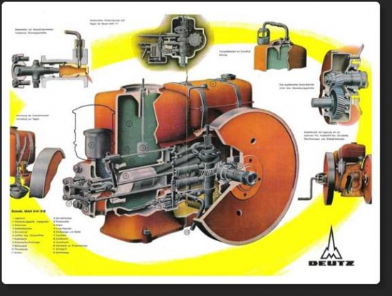 Deutz, Atlas, OK, Volvo, Terex, Putzmeister, Mixokret - CZĘŚCI