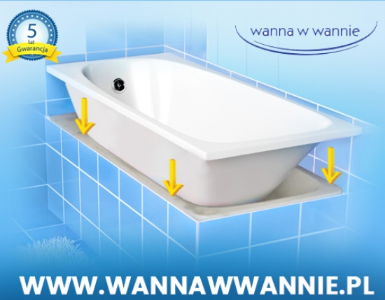 Renowacja wanny - trwały sposób na lata